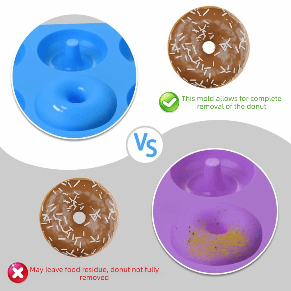 Nieuwe siliconen donutvorm, hi - Donut Mold Silicone recensie en prijs